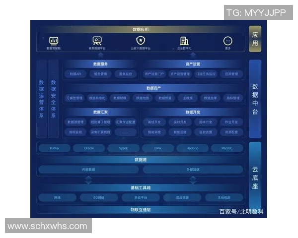 西安攀岩队个人能力表现数据分析与提升策略探讨 西安攀岩队个人能力表现数据分析与提升策略探讨