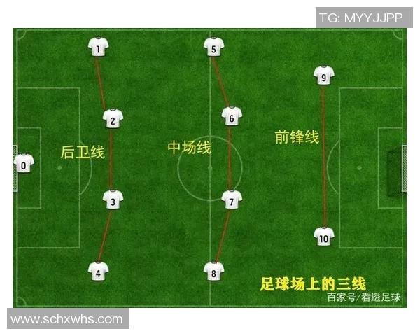 成都足球队战术配合分析与未来发展展望