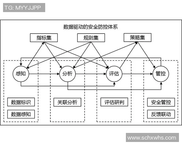 南京排球队速度表现的数据分析与提升策略探讨