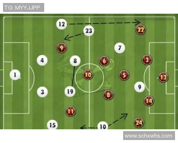 南京足球队的战术转换分析及其对球队表现的影响探讨 南京足球队的战术转换分析及其对球队表现的影响探讨