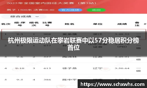 关键词3