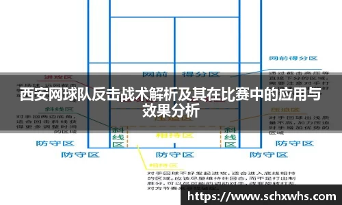 关键词1