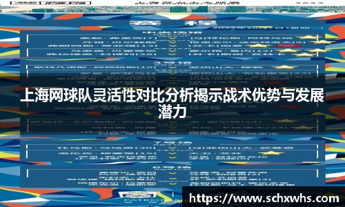 关键词3