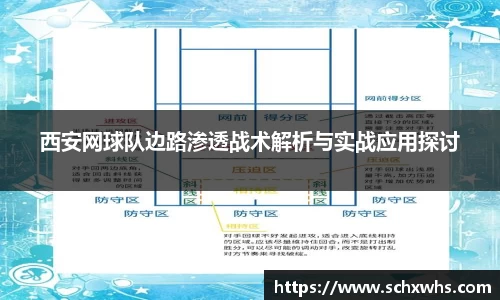 关键词3