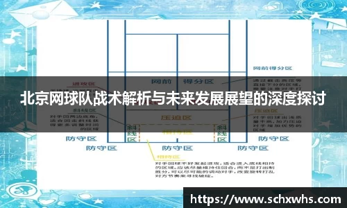 关键词3