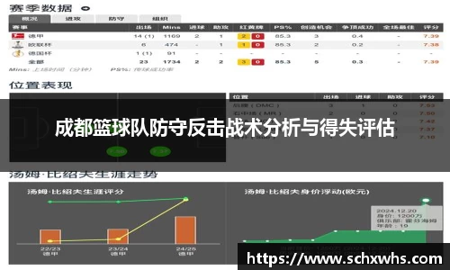 关键词4