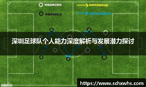 关键词3